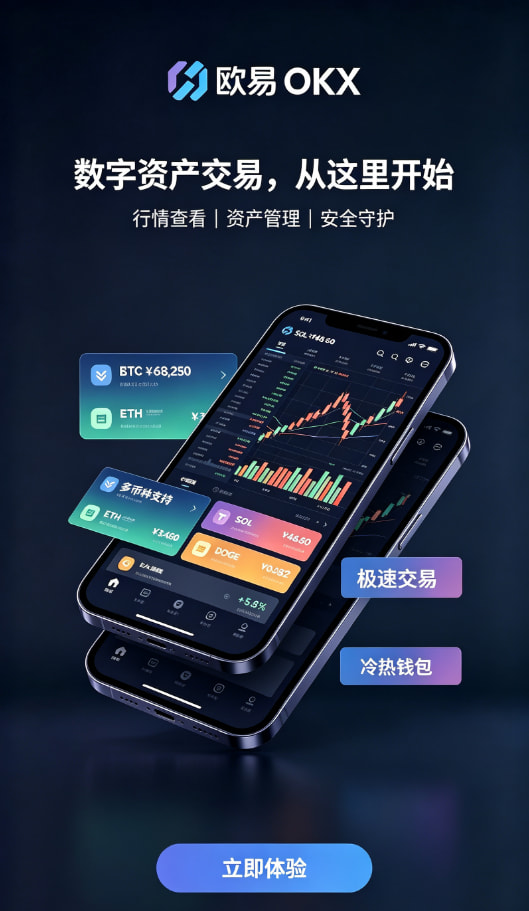 欧交易所app官网安装行情与资产管理界面配图二